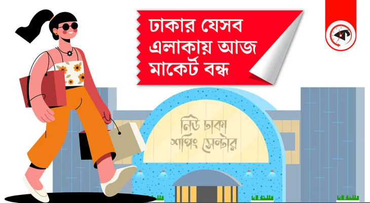 রোববার ঢাকার যেসব এলাকায় মার্কেট বন্ধ